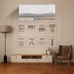 IFB CI205GN32RGN1 Air Conditioner (1.5 Ton) 5 Star Inverter | GN Pro-Series - Image 6