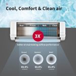 Hitachi 2 Ton Class 5 Star Xpandable+ Inverter Split AC (100% Copper, 4-Way Swing, ice Clean, Dust Filter, 5500STXL RAS.V522PCBISH1, White). - Image 4