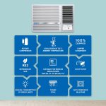 BLUE STAR FIXED SPEED WINDOW AC | L SERIES | 1.5 TON | 3 STAR WFE318L - Image 5