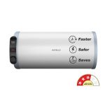 Havells Fabia Slim 25 L Horizontal Left Side Storage Water Heater (Geyser)