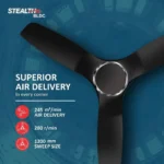Havells Stealth Air BLDC+ Ceiling Fan 1200 mm Matt Black - Image 4