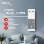 Havells Stealth Air BLDC+ Ceiling Fan 1200 mm Pearl White - Image 4