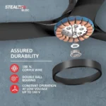 Havells Stealth Air BLDC+ Ceiling Fan 1200 mm Matt Black - Image 7