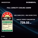 O GENERAL 1.5 Ton BEE 2026 5 Star Rated, Inverter Split AC (ASGG18CGAB-B) - Image 2