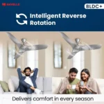 Havells Stealth Air BLDC+ Ceiling Fan 1200 mm Slate - Image 9
